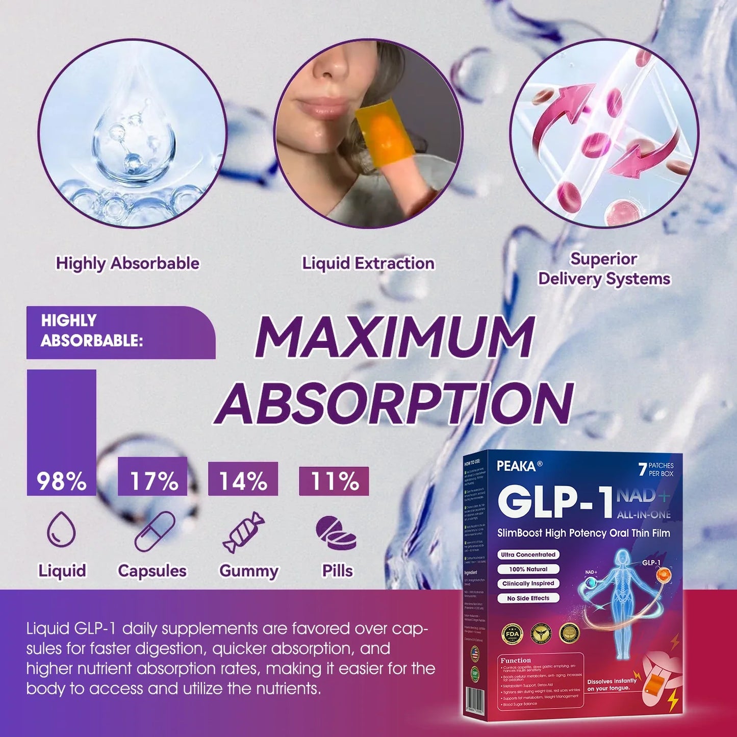 ๐๐๐๐๐๐๐๐ ๐๐ก๐๐๐ | PEAKAยฎ Slimming Vitality Boost Oral Thin Film ๐ฉโโ๏ธ๐ฅ(Just once a week, visible changes in 7 days โ
For obesity, cardiovascular health, diabetes, sleep apnea, joint issues, and more)