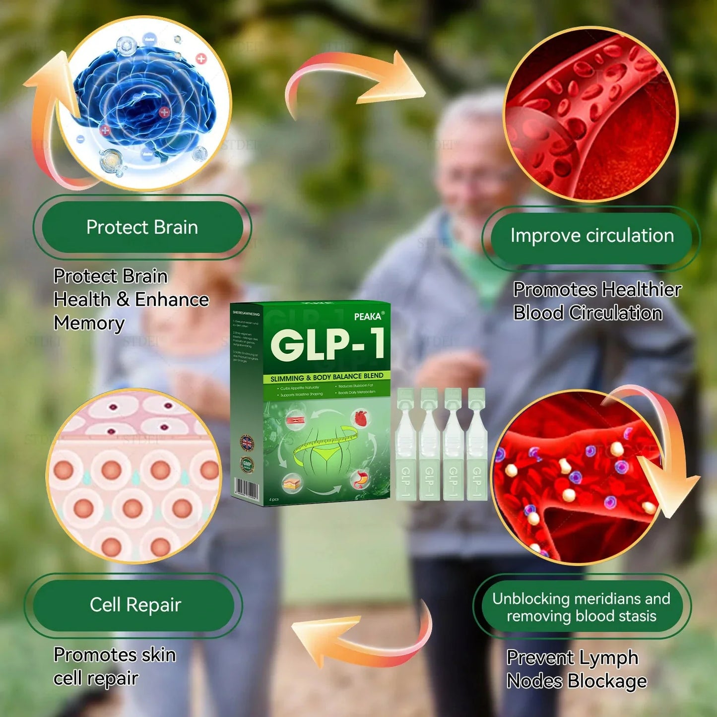 【𝐅𝐢𝐧𝐚𝐥 𝐃𝐚𝐲 – 𝟕𝟎% 𝐎𝐅𝐅】💜𝐏𝐞𝐚𝐤𝐚® 𝐆𝐋𝐏-𝟏 𝐎𝐫𝐚𝐥 𝐅𝐨𝐫𝐦𝐮𝐥𝐚 | 𝐒𝐮𝐩𝐩𝐨𝐫𝐭𝐬 𝐖𝐞𝐢𝐠𝐡𝐭 𝐋𝐨𝐬𝐬, 𝐓𝐲𝐩𝐞 𝟐 𝐃𝐢𝐚𝐛𝐞𝐭𝐞𝐬, 𝐇𝐞𝐚𝐫𝐭 𝐇𝐞𝐚𝐥𝐭𝐡 & 𝐉𝐨𝐢𝐧𝐭 𝐏𝐚𝐢𝐧 – 𝐑𝐞𝐬𝐮𝐥𝐭𝐬 𝐢𝐧 𝐉𝐮𝐬𝐭 𝟕 𝐃𝐚𝐲𝐬