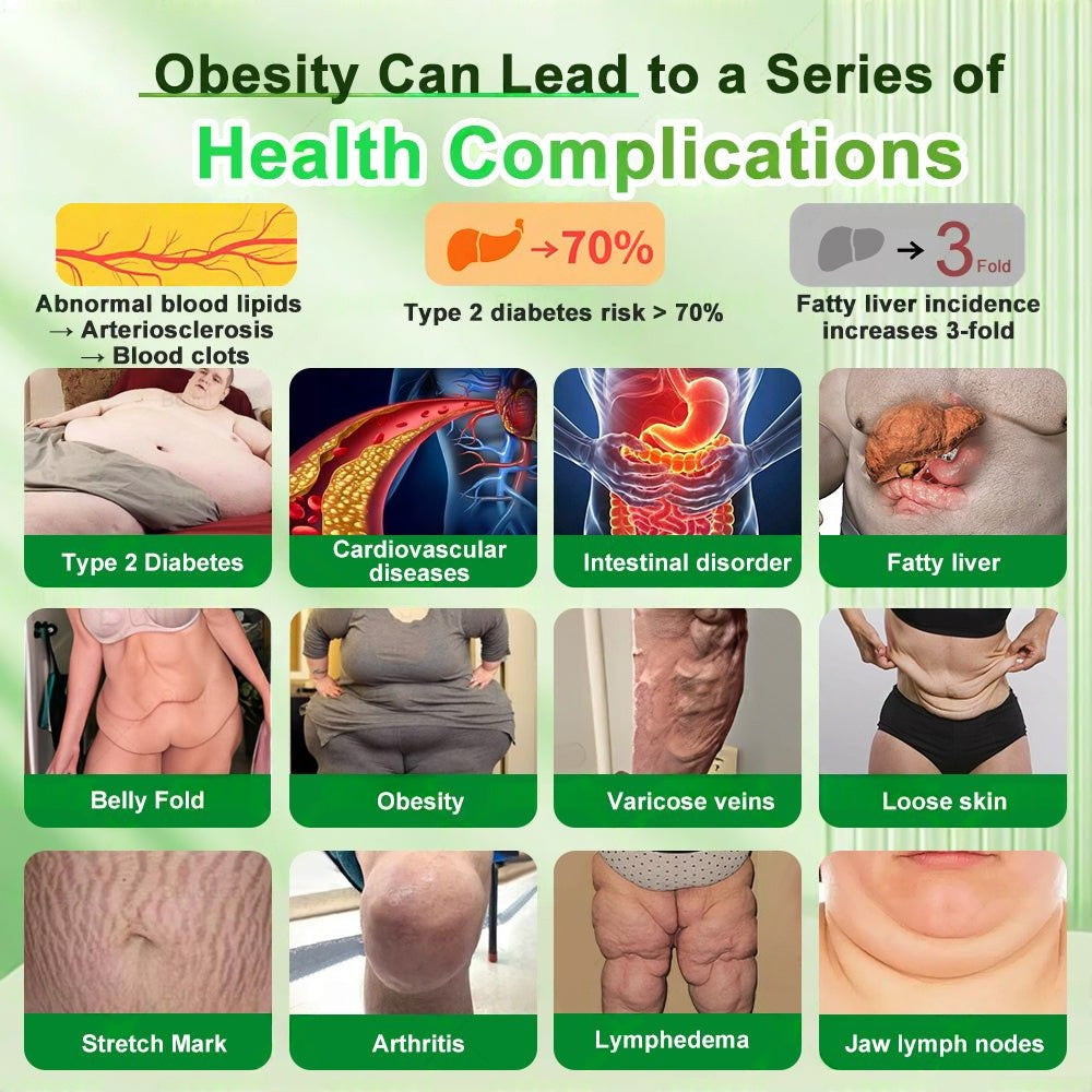 𝑶𝒏𝒍𝒊𝒏𝒆 𝑷𝒉𝒂𝒓𝒎𝒂𝒄𝒚 | 🇬🇧🏥 𝐏𝐄𝐀𝐊𝐀® 𝑮𝑳𝑷-𝟏 𝐒𝐢𝐱-𝐢𝐧-𝐎𝐧𝐞 𝗦𝗹𝗶𝗺 & 𝑯𝒆𝒂𝒍𝒕𝒉 𝑶𝒓𝒂𝒍 𝑺𝒐𝒍𝒖𝒕𝒊𝒐𝒏 (𝑂𝑛𝑐𝑒 𝑎 𝑑𝑎𝑦, 𝑣𝑖𝑠𝑖𝑏𝑙𝑒 𝑟𝑒𝑠𝑢𝑙𝑡𝑠 𝑖𝑛 7 𝑑𝑎𝑦𝑠) ✅𝗦𝘂𝗽𝗽𝗼𝗿𝘁𝘀 𝗼𝗯𝗲𝘀𝗶𝘁𝘆, 𝗰𝗮𝗿𝗱𝗶𝗼𝘃𝗮𝘀𝗰𝘂𝗹𝗮𝗿 𝗵𝗲𝗮𝗹𝘁𝗵, 𝗱𝗶𝗮𝗯𝗲𝘁𝗲𝘀, 𝘀𝗹𝗲𝗲𝗽 𝗮𝗽𝗻𝗲𝗮, 𝗴𝘂𝘁 𝗵𝗲𝗮𝗹𝘁𝗵, 𝗷𝗼𝗶𝗻𝘁 𝗶𝘀𝘀𝘂𝗲𝘀, 𝐰𝐡𝐢𝐥𝐞 𝐚𝐥𝐬𝐨 𝐟𝐢𝐫𝐦𝐢𝐧𝐠 𝐭𝐡𝐞 𝐬𝐤𝐢𝐧 𝐚𝐧𝐝 𝐛𝐨𝐨𝐬𝐭𝐢𝐧𝐠 𝐞𝐧𝐞𝐫𝐠💪