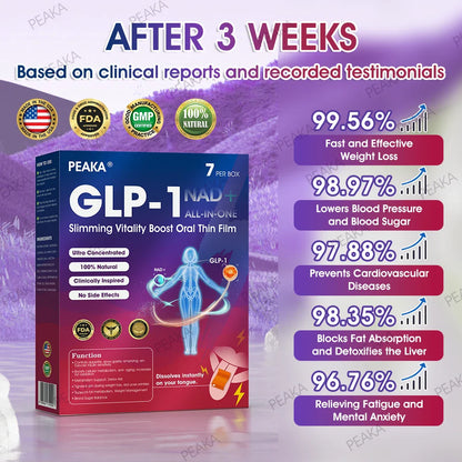 𝑂𝑓𝑓𝑖𝑐𝑖𝑎𝑙 𝑆𝑡𝑜𝑟𝑒 | PEAKA® Slimming Vitality Boost Oral Thin Film 👩‍⚕️🥇(Just once a week, visible changes in 7 days ✅ For obesity, cardiovascular health, diabetes, sleep apnea, joint issues, and more)