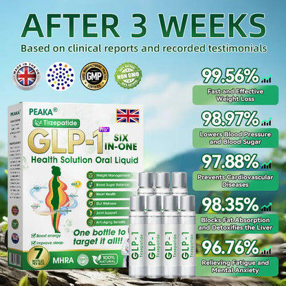 Christmas Special Offer 𝟖𝟎% 𝐎𝐅𝐅 🎄🎁 | Official UK 🇬🇧 Store — 𝐏𝐄𝐀𝐊𝐀® 𝐆𝐋𝐏-𝟏 𝐓𝐢𝐫𝐳𝐞𝐩𝐚𝐭𝐢𝐝𝐞 𝐒𝐢𝐱-𝐢𝐧-𝐎𝐧𝐞 𝗦𝗹𝗶𝗺 & 𝑯𝒆𝒂𝒍𝒕𝒉 𝑶𝒓𝒂𝒍 𝑺𝒐𝒍𝒖𝒕𝒊𝒐𝒏, GIP and GLP-1 Dual-Action Weight Loss Solution, One Bottle Daily, Results in 7 Days🎊🛒