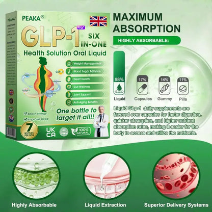 𝑶𝒏𝒍𝒊𝒏𝒆 𝑷𝒉𝒂𝒓𝒎𝒂𝒄𝒚 | 🇬🇧🏥 𝐏𝐄𝐀𝐊𝐀® 𝑮𝑳𝑷-𝟏 𝐒𝐢𝐱-𝐢𝐧-𝐎𝐧𝐞 𝗦𝗹𝗶𝗺 & 𝑯𝒆𝒂𝒍𝒕𝒉 𝑶𝒓𝒂𝒍 𝑺𝒐𝒍𝒖𝒕𝒊𝒐𝒏 (𝑂𝑛𝑐𝑒 𝑎 𝑑𝑎𝑦, 𝑣𝑖𝑠𝑖𝑏𝑙𝑒 𝑟𝑒𝑠𝑢𝑙𝑡𝑠 𝑖𝑛 7 𝑑𝑎𝑦𝑠) ✅𝗦𝘂𝗽𝗽𝗼𝗿𝘁𝘀 𝗼𝗯𝗲𝘀𝗶𝘁𝘆, 𝗰𝗮𝗿𝗱𝗶𝗼𝘃𝗮𝘀𝗰𝘂𝗹𝗮𝗿 𝗵𝗲𝗮𝗹𝘁𝗵, 𝗱𝗶𝗮𝗯𝗲𝘁𝗲𝘀, 𝘀𝗹𝗲𝗲𝗽 𝗮𝗽𝗻𝗲𝗮, 𝗴𝘂𝘁 𝗵𝗲𝗮𝗹𝘁𝗵, 𝗷𝗼𝗶𝗻𝘁 𝗶𝘀𝘀𝘂𝗲𝘀, 𝐰𝐡𝐢𝐥𝐞 𝐚𝐥𝐬𝐨 𝐟𝐢𝐫𝐦𝐢𝐧𝐠 𝐭𝐡𝐞 𝐬𝐤𝐢𝐧 𝐚𝐧𝐝 𝐛𝐨𝐨𝐬𝐭𝐢𝐧𝐠 𝐞𝐧𝐞𝐫𝐠💪