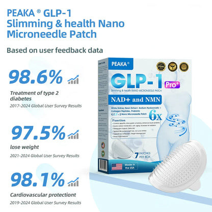 🩹 Upgrade Your Results – Pair with the PEAKA® Slimming Patch