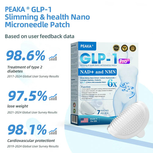 🩹 Upgrade Your Results – Pair with the PEAKA® Slimming Patch