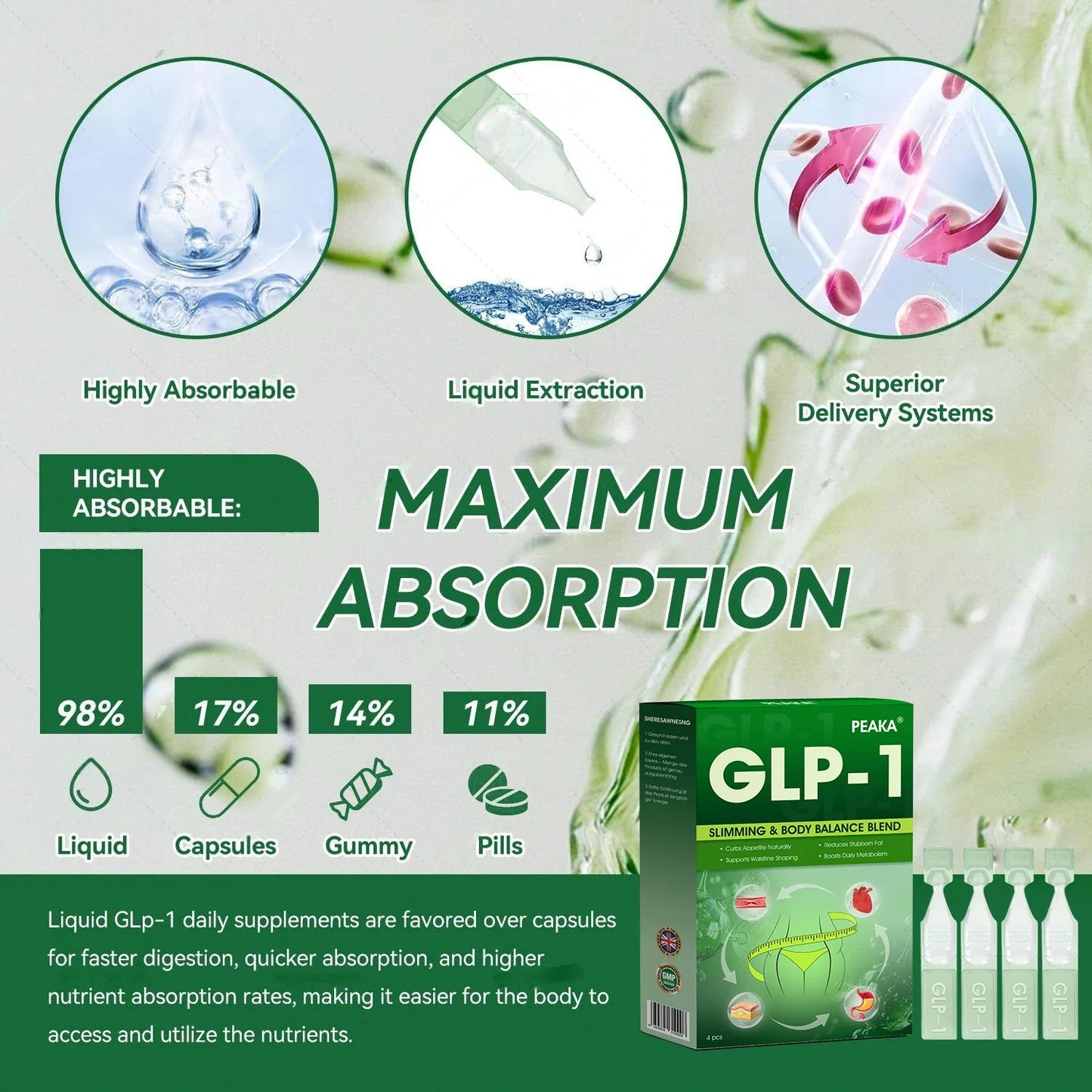 【𝐅𝐢𝐧𝐚𝐥 𝐃𝐚𝐲 – 𝟕𝟎% 𝐎𝐅𝐅】💜𝐏𝐞𝐚𝐤𝐚® 𝐆𝐋𝐏-𝟏 𝐎𝐫𝐚𝐥 𝐅𝐨𝐫𝐦𝐮𝐥𝐚 | 𝐒𝐮𝐩𝐩𝐨𝐫𝐭𝐬 𝐖𝐞𝐢𝐠𝐡𝐭 𝐋𝐨𝐬𝐬, 𝐓𝐲𝐩𝐞 𝟐 𝐃𝐢𝐚𝐛𝐞𝐭𝐞𝐬, 𝐇𝐞𝐚𝐫𝐭 𝐇𝐞𝐚𝐥𝐭𝐡 & 𝐉𝐨𝐢𝐧𝐭 𝐏𝐚𝐢𝐧 – 𝐑𝐞𝐬𝐮𝐥𝐭𝐬 𝐢𝐧 𝐉𝐮𝐬𝐭 𝟕 𝐃𝐚𝐲𝐬